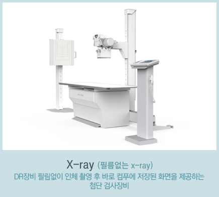 X-ray (ʸ x-ray)